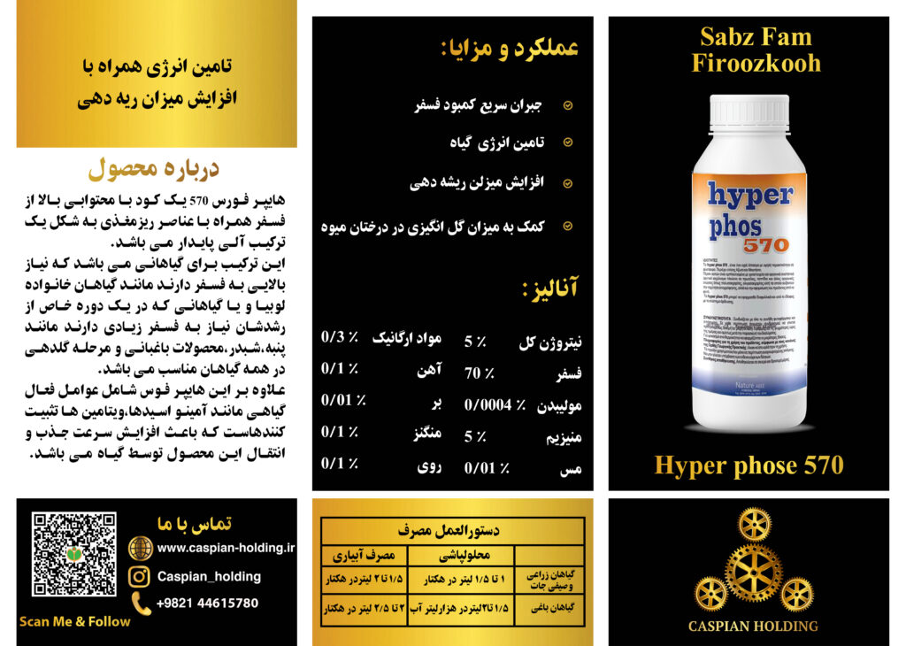 هایپر فوس
