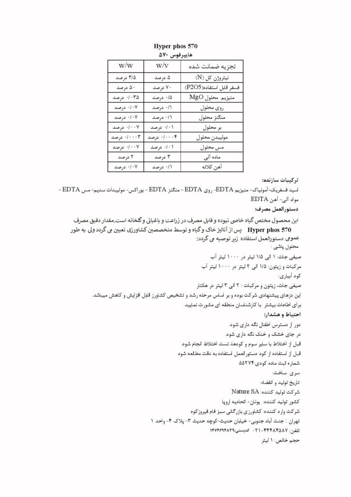 هایپرفوس 2